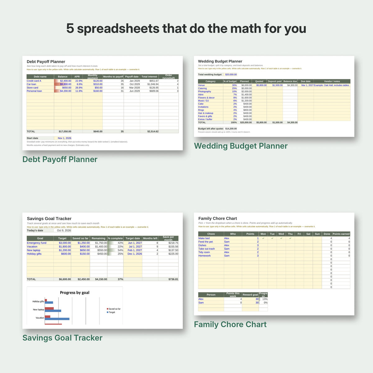 Budget Spreadsheet Template Bundle | Excel & Google Sheets (Household Budget, Debt, Wedding, Savings)