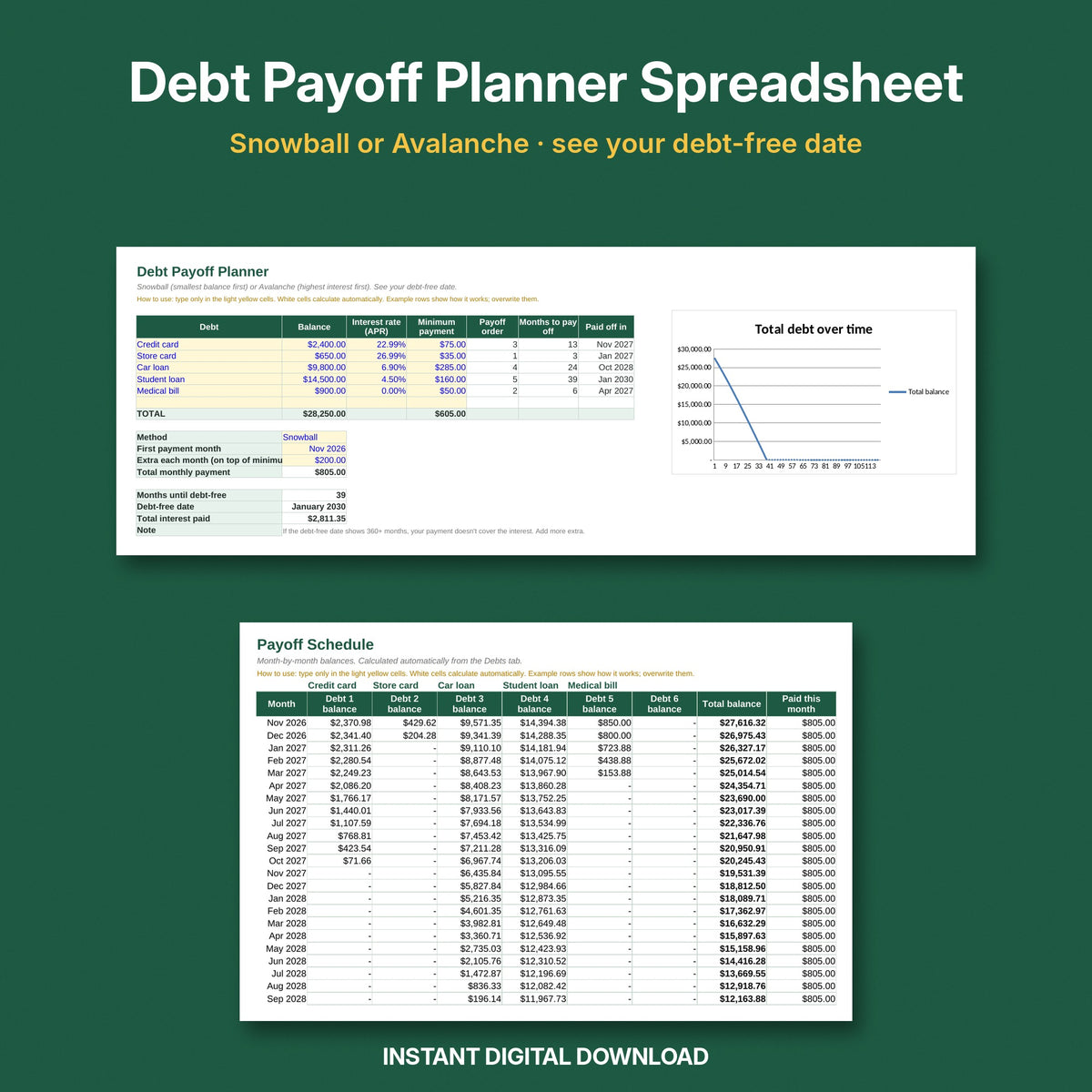 Debt Snowball & Avalanche Calculator | Debt Payoff Planner (Excel & Google Sheets)