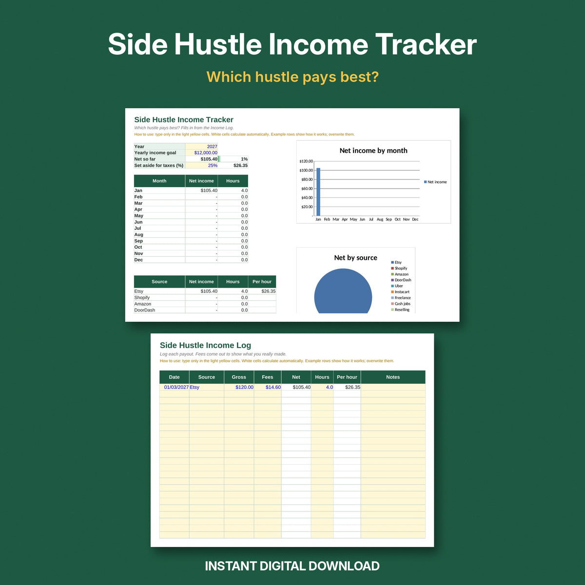 Side Hustle Income Tracker | Payouts, Fees & Pay per Hour (Excel & Google Sheets)