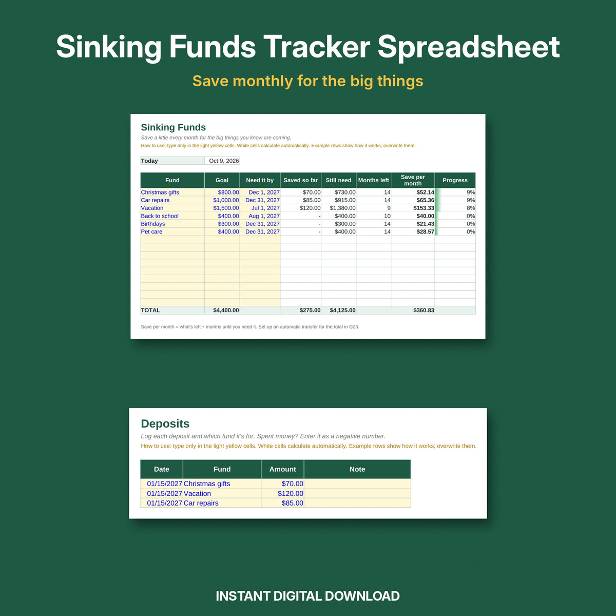 Sinking Funds Tracker | Save Monthly for Big Expenses (Excel & Google Sheets)